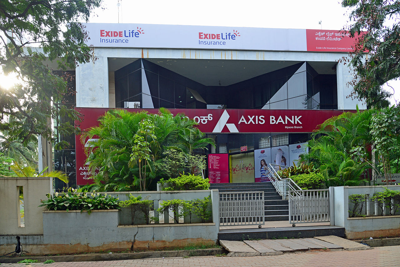 Axis Bank share price